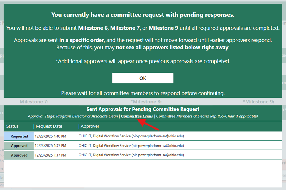 A screenshot showing a chart of student approvals