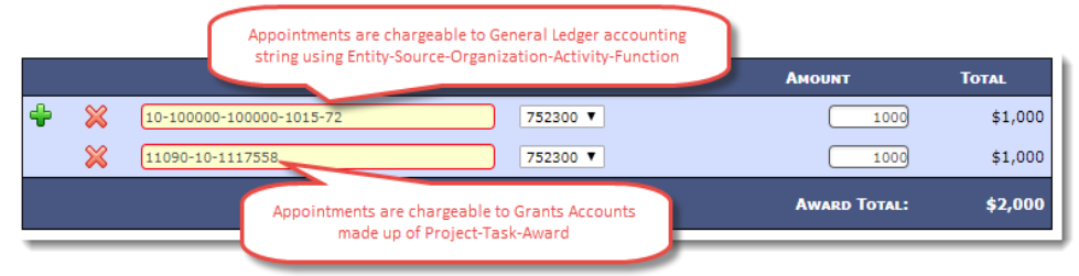 Screenshot example of OGA dashboard