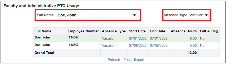 Screenshot of faculty and administrative usage