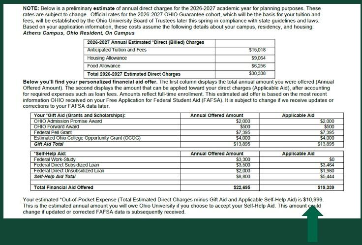 A screenshot of financial aid offer 