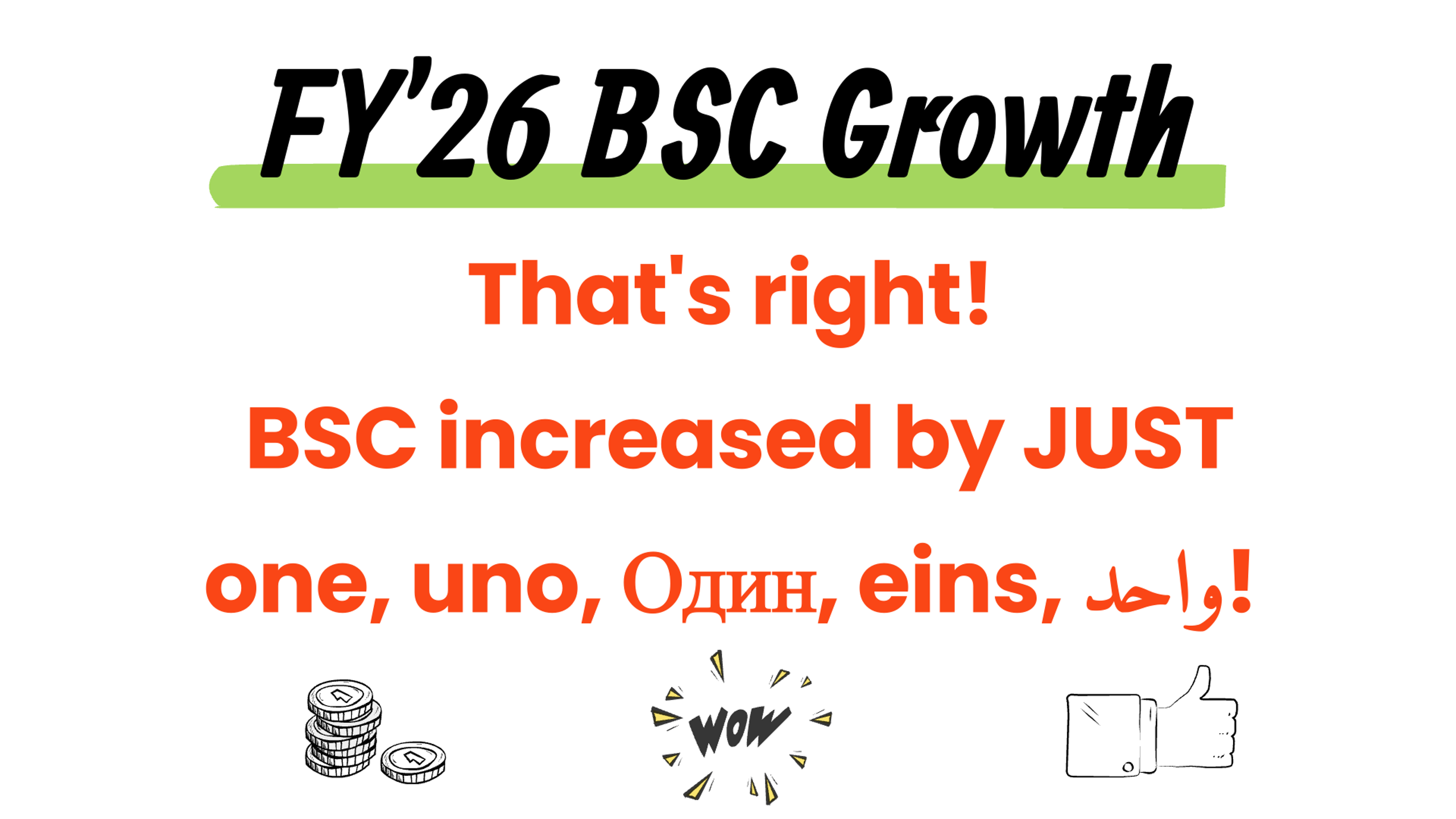 Infographic showing FY26 OHIO Business Service Center growth, highlighting expanded services and impact while adding only one staff position.