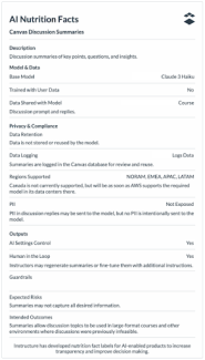 Canvas AI Nutrition Facts