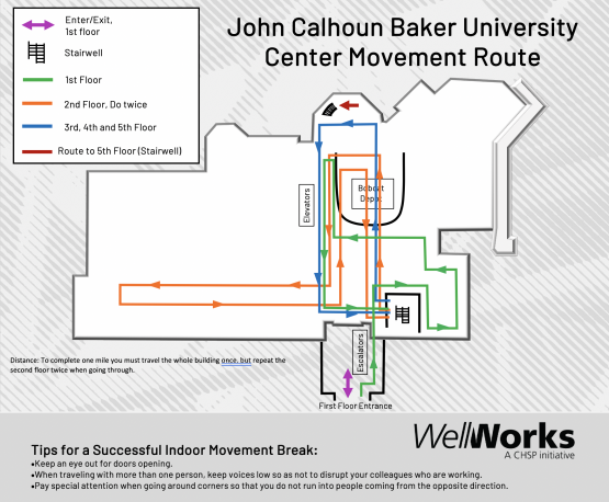 Baker University Center Movement Map