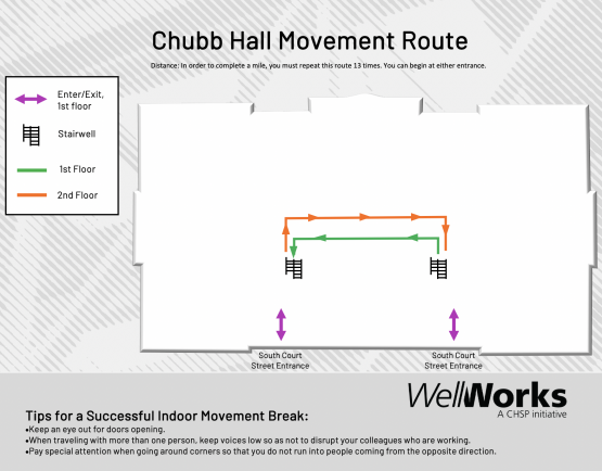 Chubb Hall Indoor Movement Map