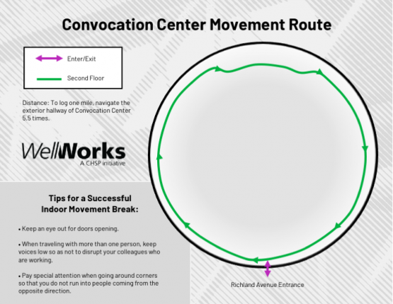 Convocation Center Indoor Movement Map
