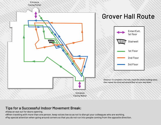 Grover Center Indoor Movement Map