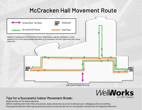 McCracken Hall Indoor Movement Map
