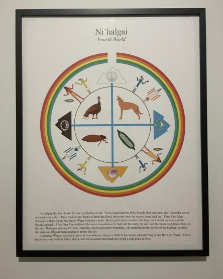 kma, The Fourth World