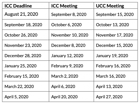 Individual Course Committee Ohio University