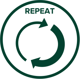 Cycle icon with one size larger, representing growth upon repeating process