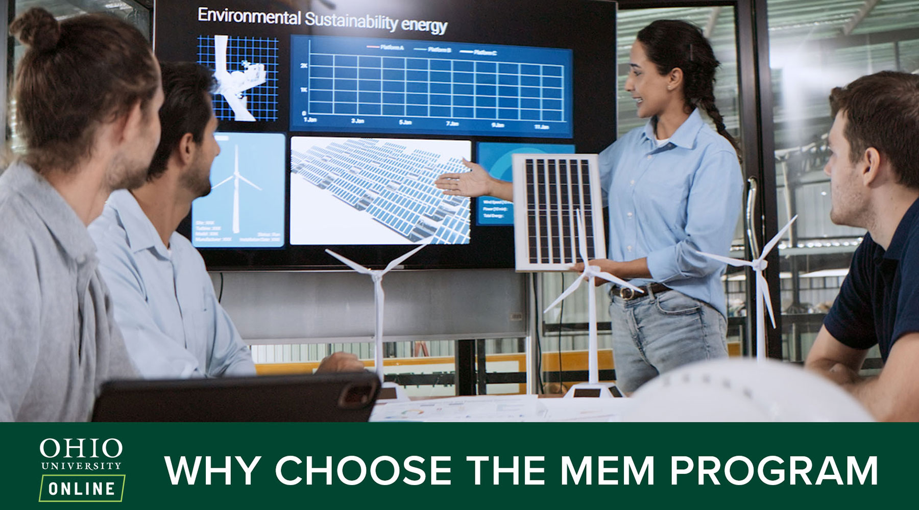 Ohio University Online, why choose the M E M program