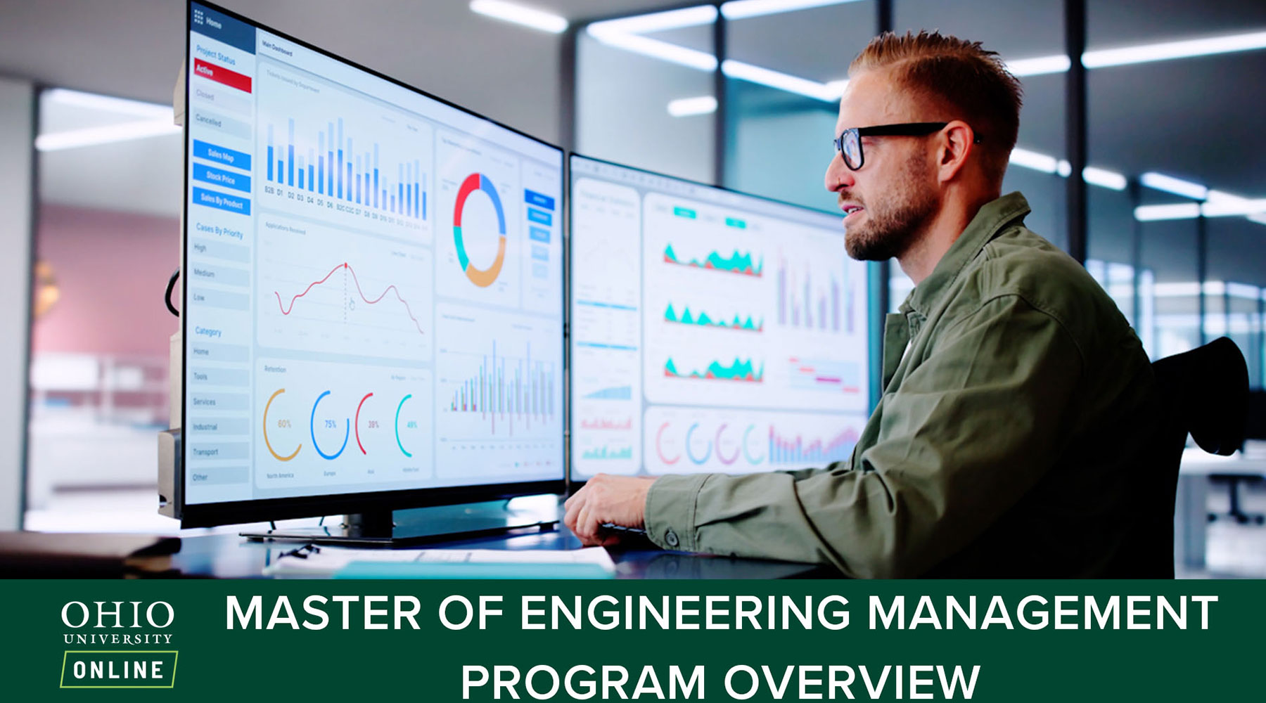 Ohio University Online, Master of engineering management program overview