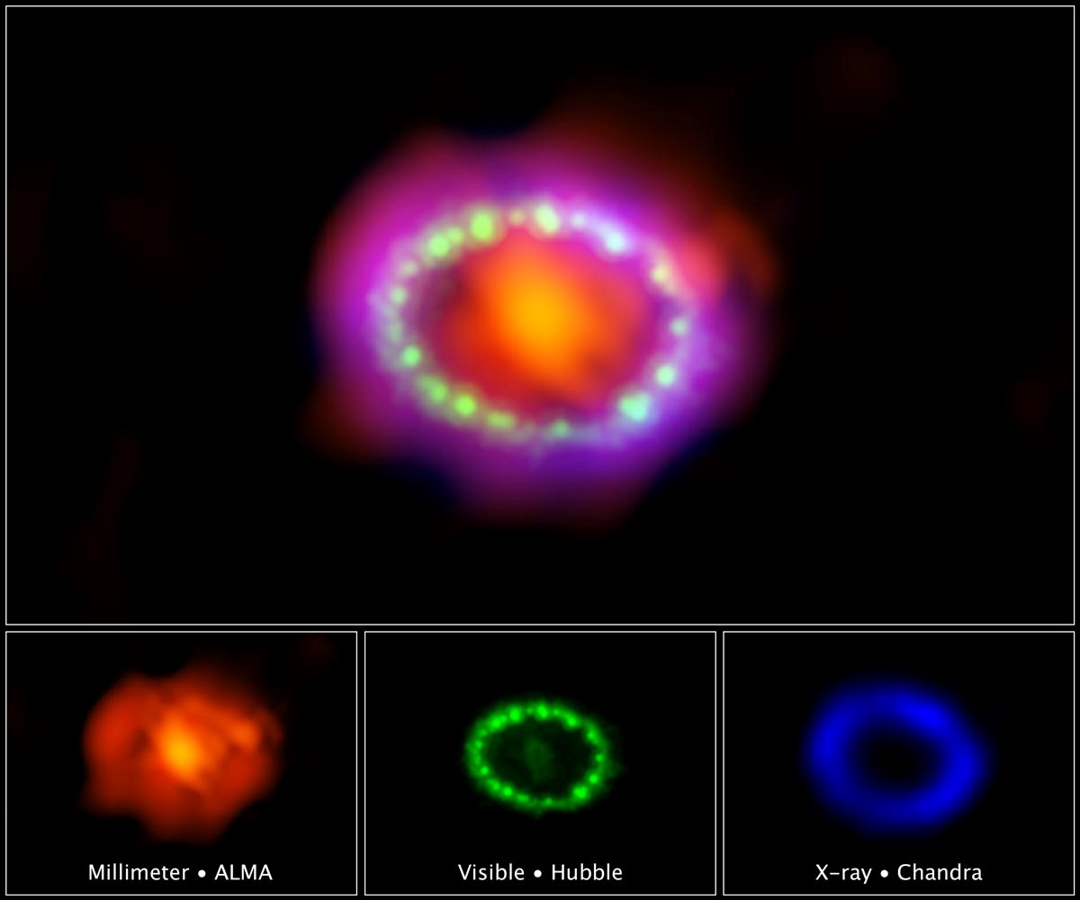 Supernova 1987A images