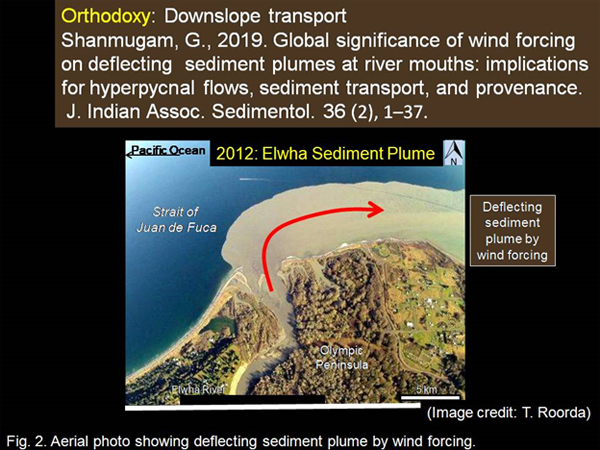 An image of Global significance of wind forcing on deflecting sediment plumes at river mouths: implications for hyperpycnal flows, sediment transport, and provenance.