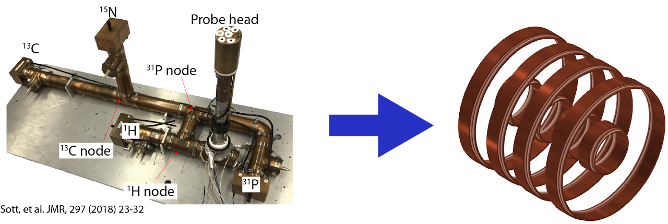NQPI