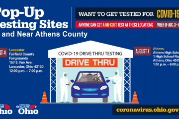 COVID-19 test graphic