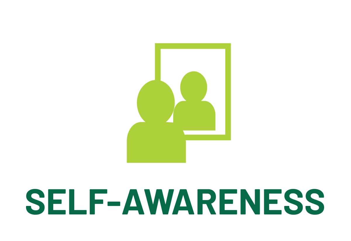 Self-Awareness icon