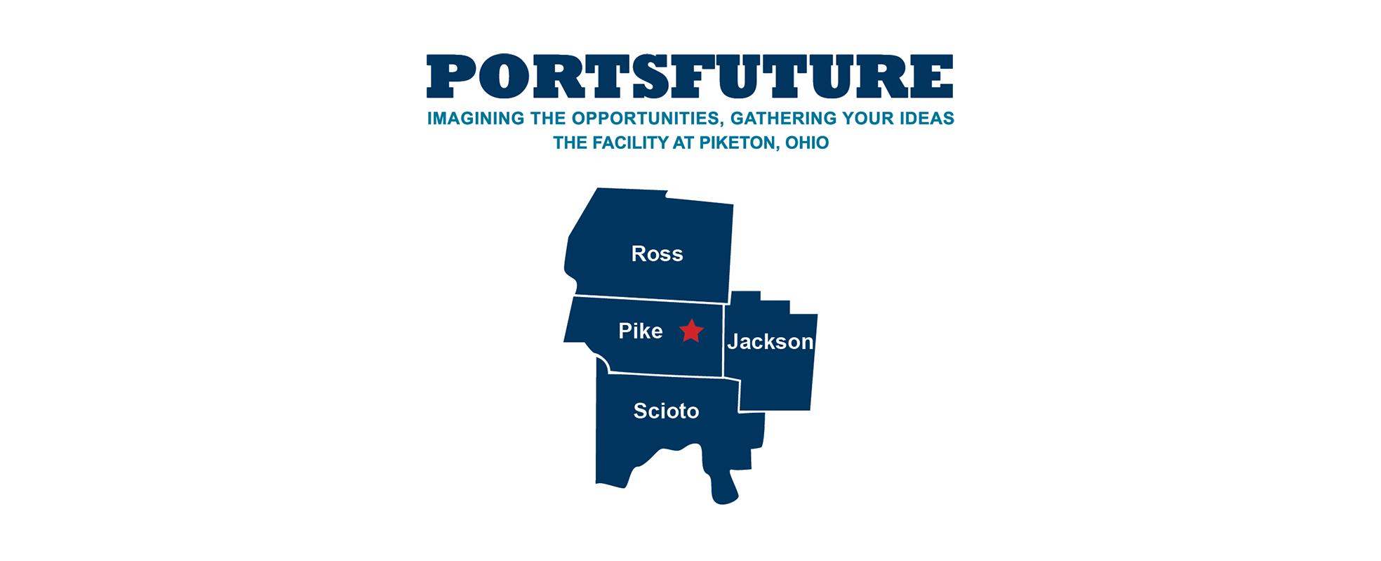 PORTSfuture logo