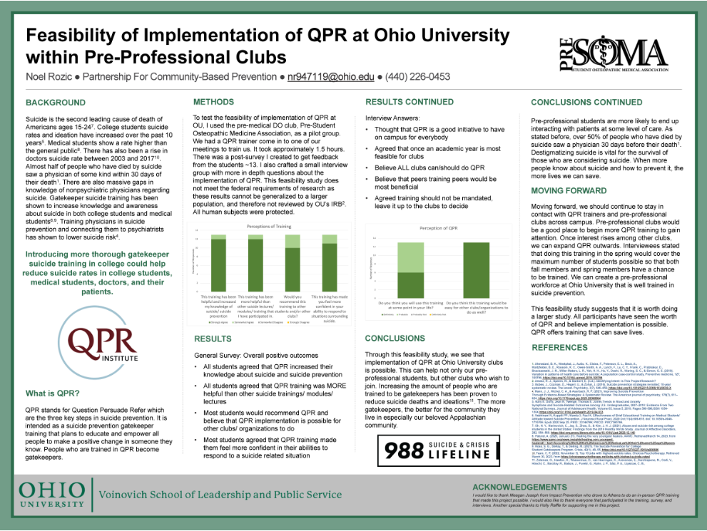 QPR Implementation 