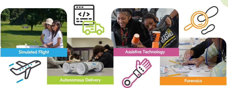 Portable Innovation Labs illustrate simulated flight, autonomous delivery, assistive technology, and forensics.