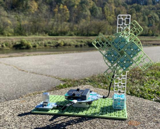 An assembled climate action kit